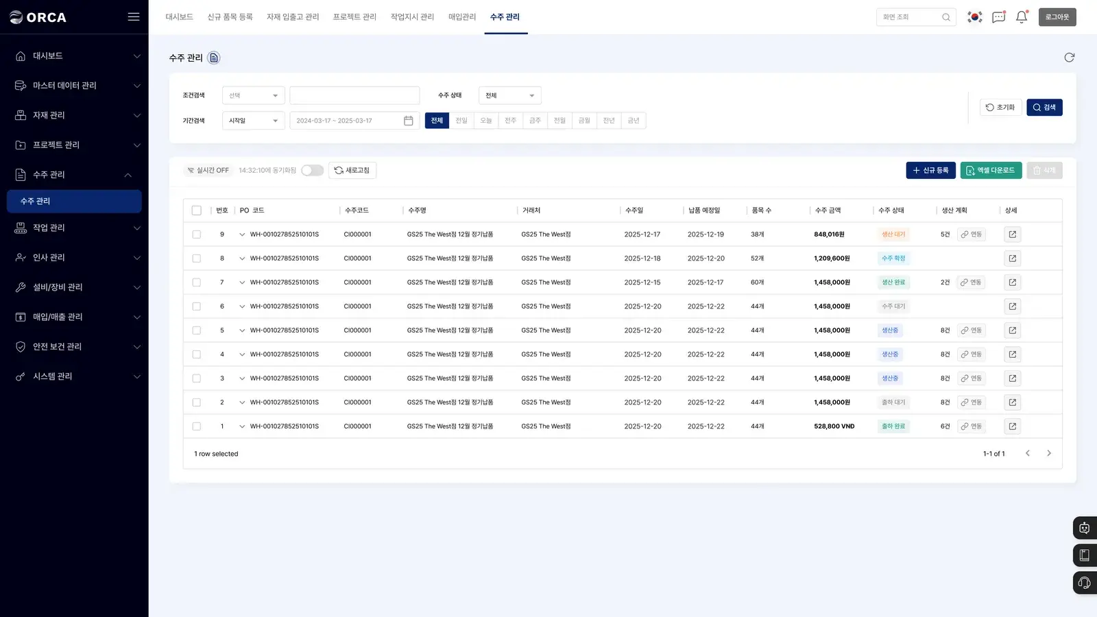 ORCA MES sales order list with customers, items, due dates, and values