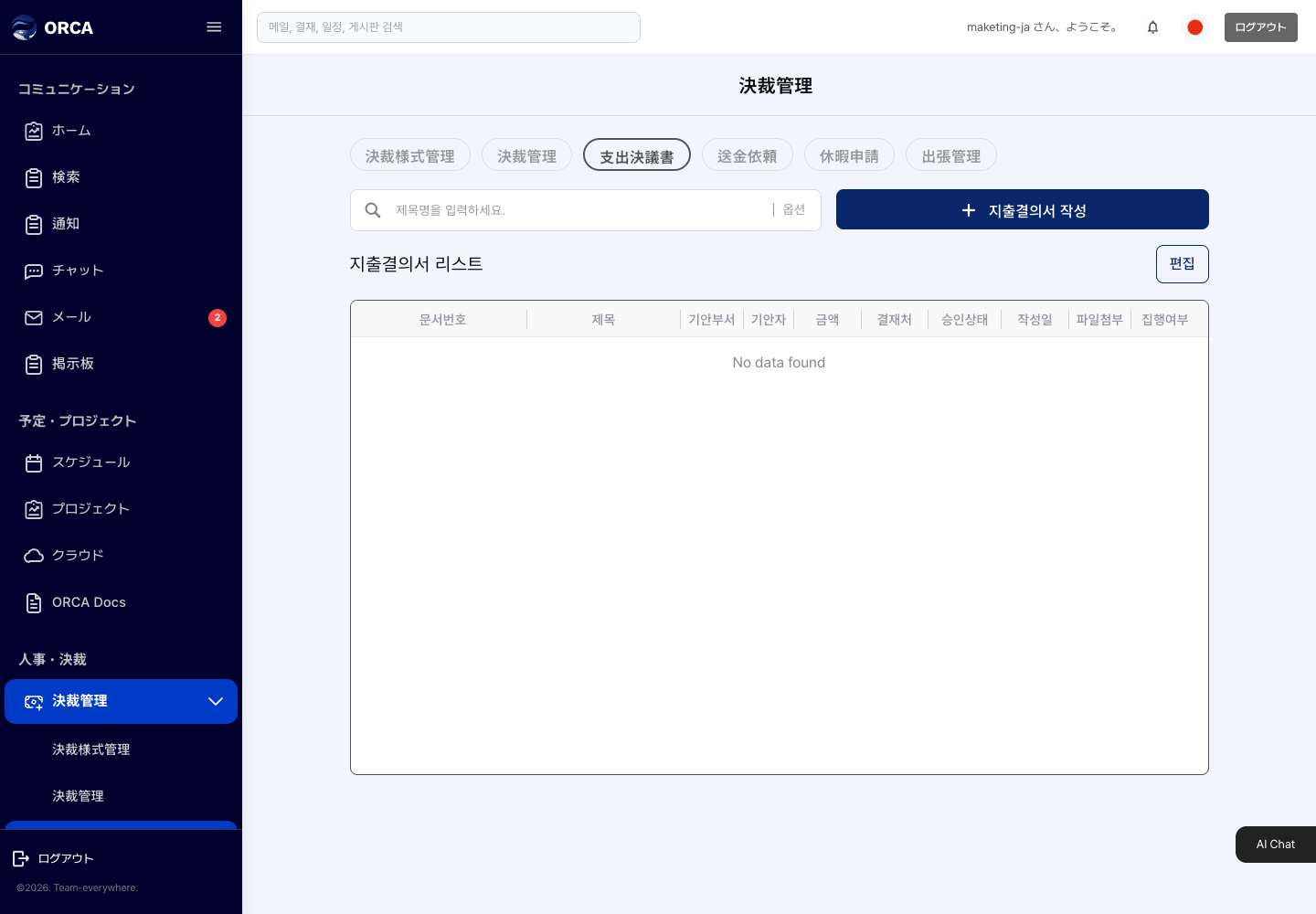 支出決議