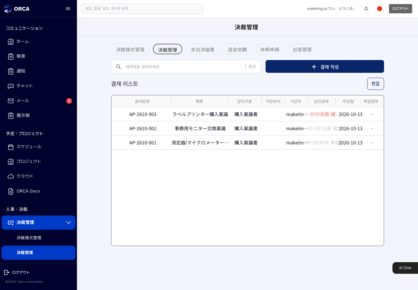 電子決裁