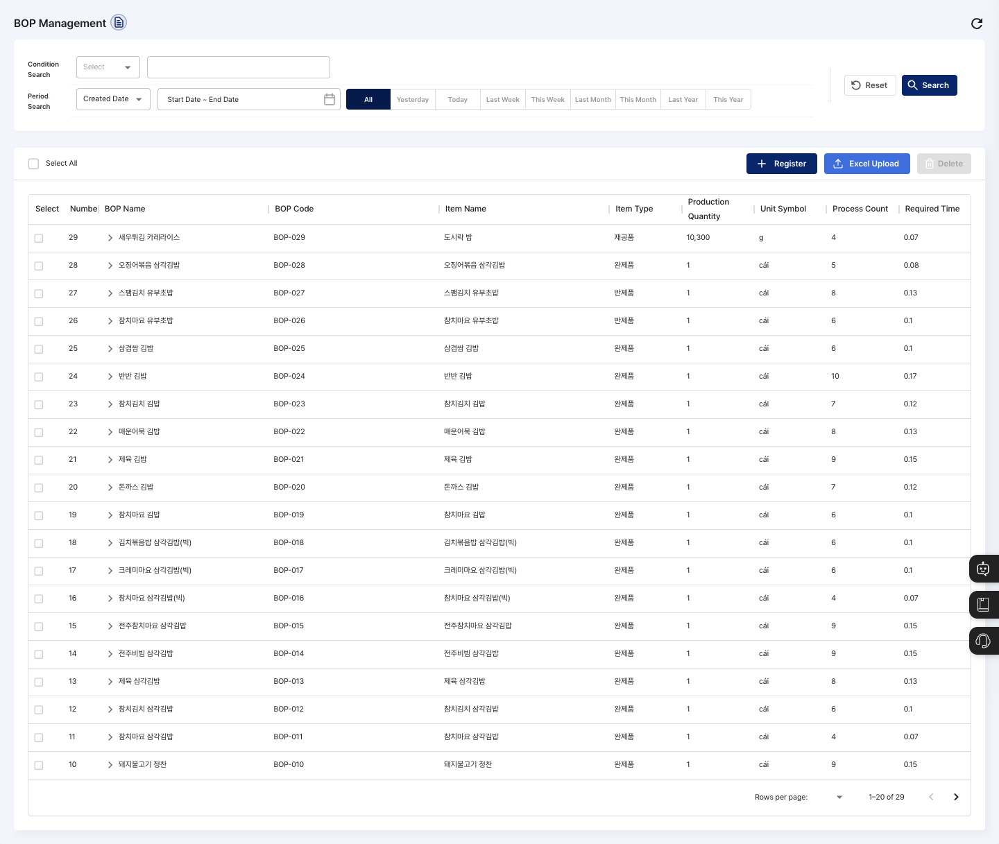 List screen for viewing registered process standards, including BOP codes and items
