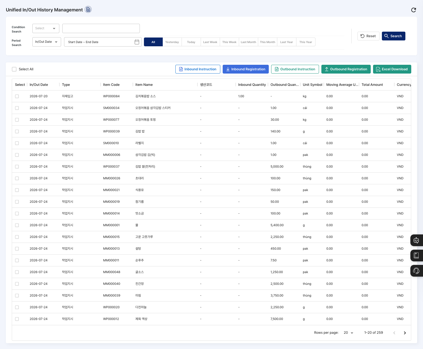 Unified history screen for viewing item quantities and amounts by in/out type