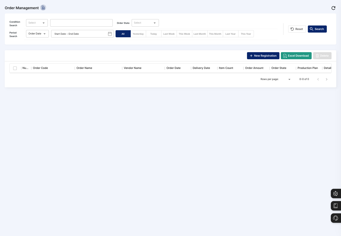List screen