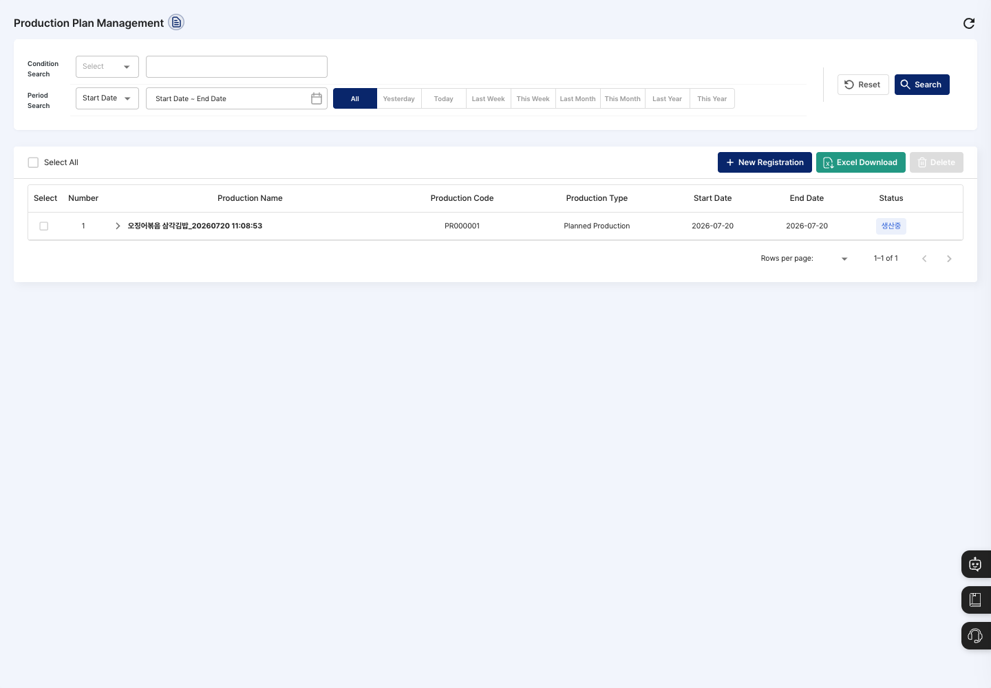 List screen