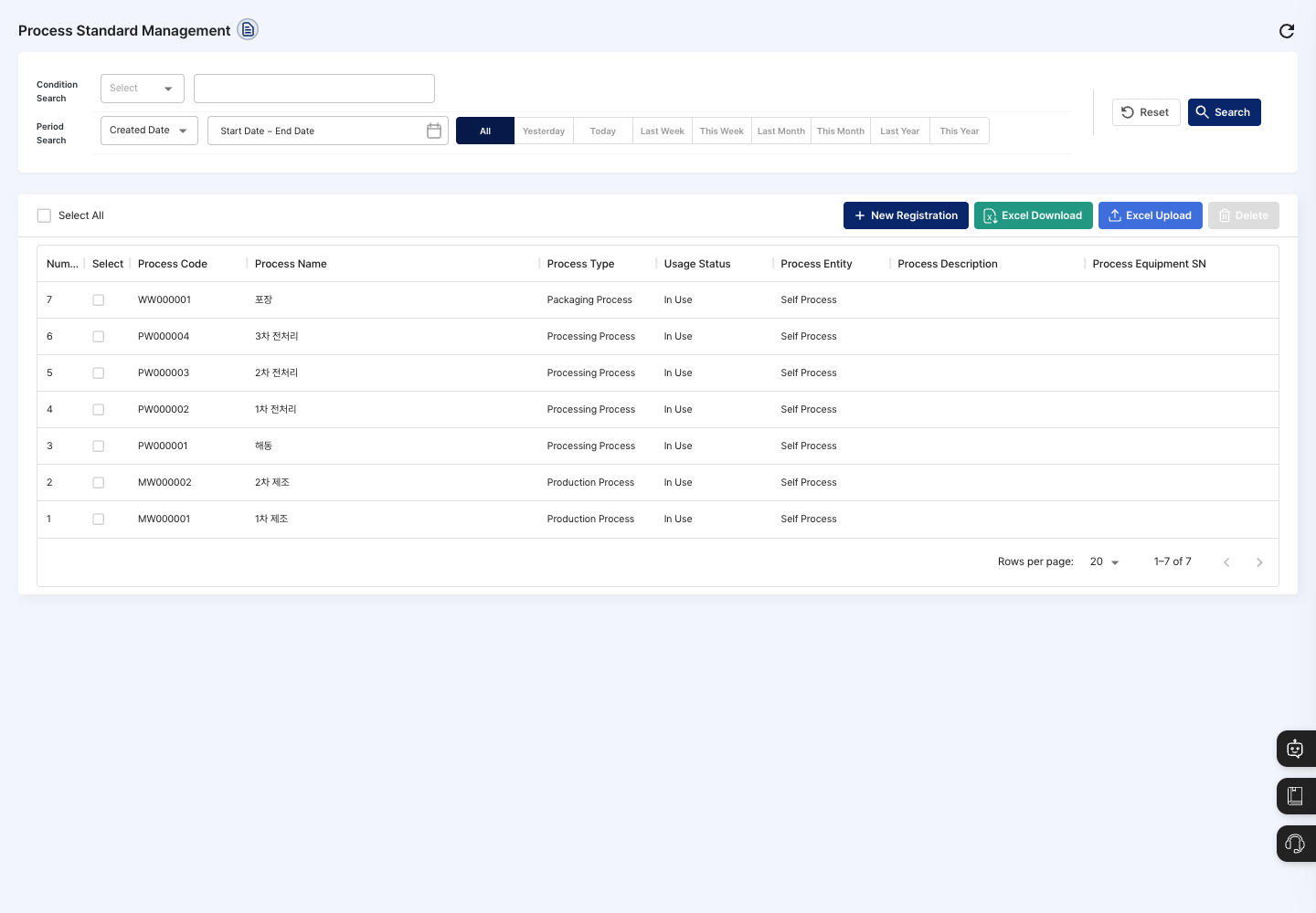 List screen