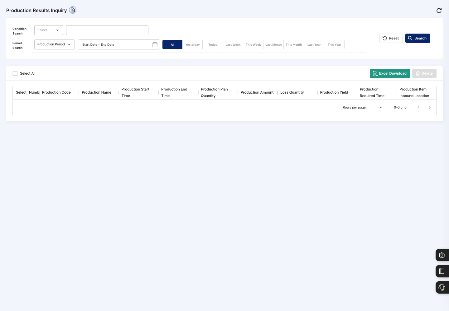 List screen