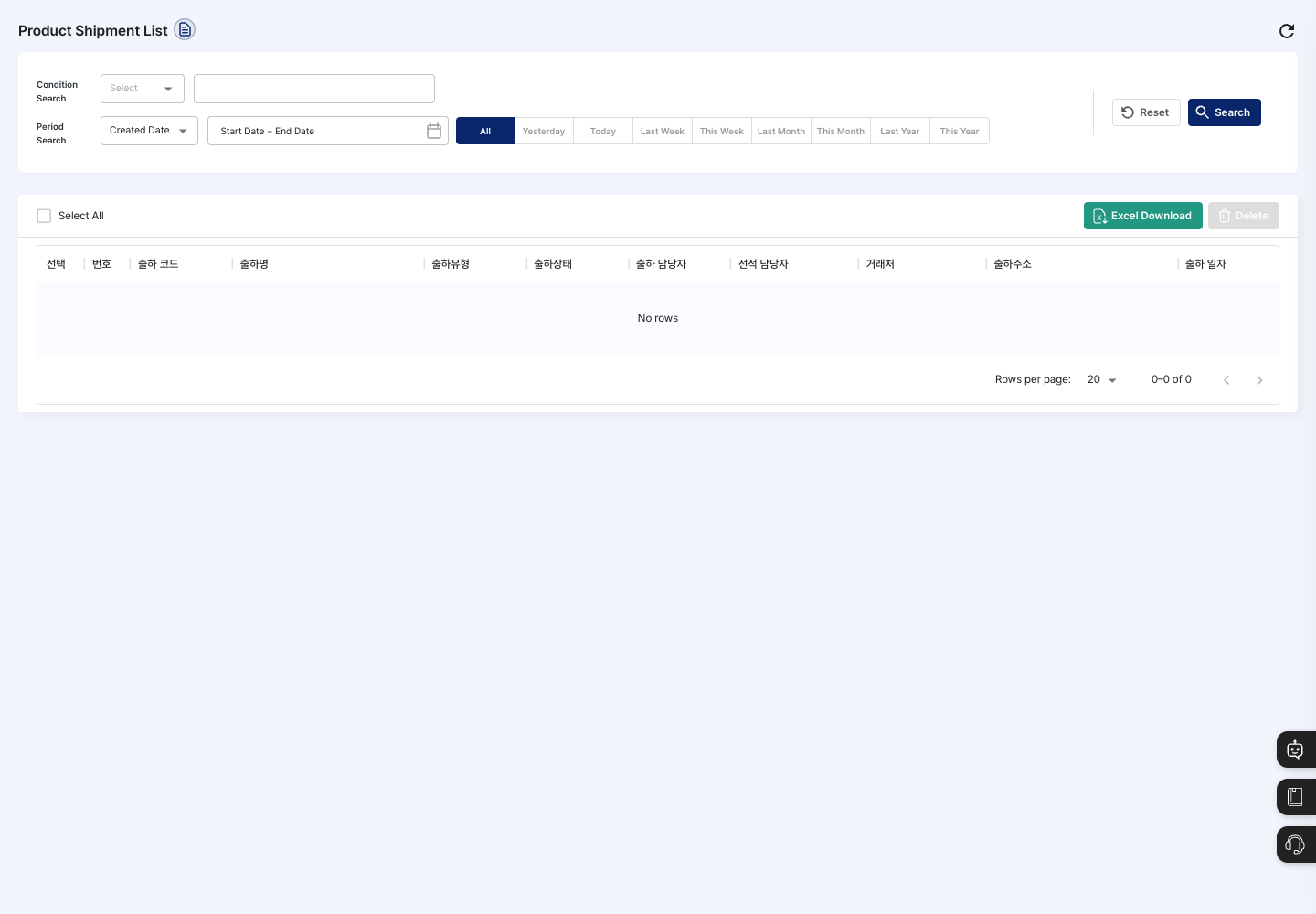 List screen