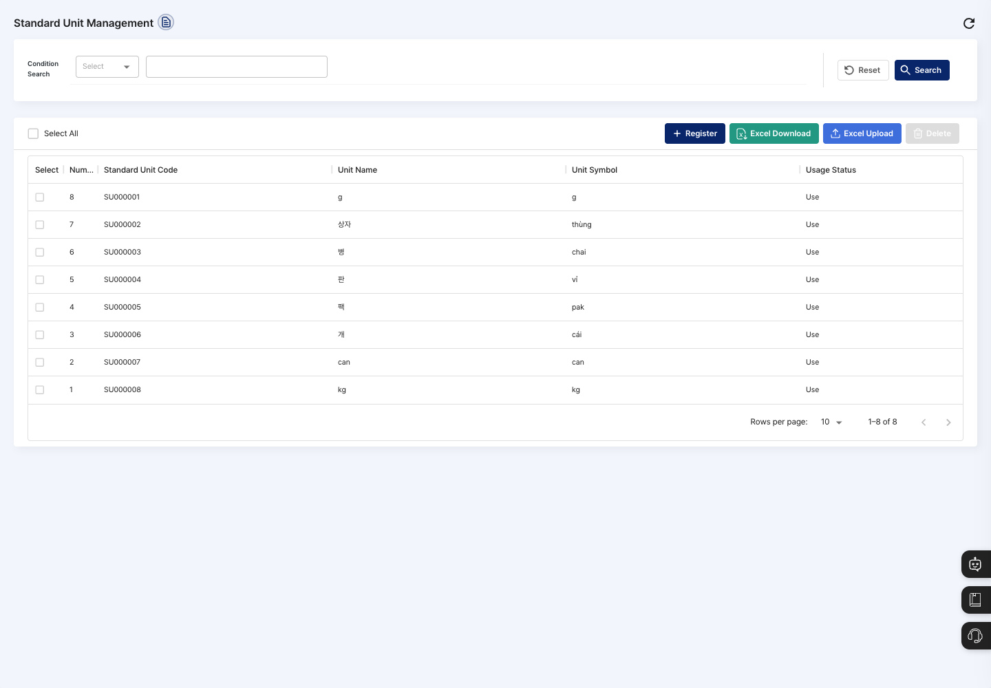 List screen